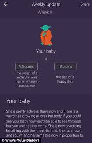 Büyük günler için kısa haftalık kısa bir bilgi özetiyle sizi hazırlar. Who S Your Daddy App Launched To Help Expecting Fathers Daily Mail Online