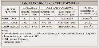 Basic Electrical Circuit Formulas Electrical Engineering World Basic Electrical Circuit Electricity Electrical Engineering Projects