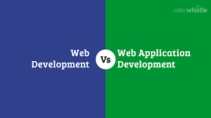 How much does a website cost? Website Development Vs Web Application Development Get Perfect Answers