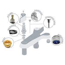 We are a distributor for the following brands of faucet and shower repair parts: Faucet Parts Repair