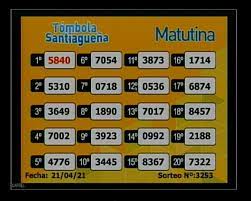 Quiniela de santiago del estero: Tombola Santiaguena Los Numeros De Este Miercoles 21 De Abril El Liberal Movil