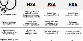 Whats The Difference Between An Hsa Fsa And Hra Self