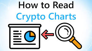 how to read cryptocurrency charts part 1