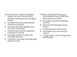 Hak Asasi Manusia Ppt Download