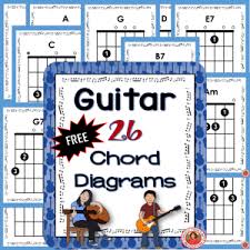 Guitar Chord Charts Free Download Musicteacherresources Guitar Chords Guitar Lessons For Kids Guitar Chord Chart