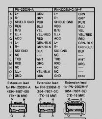 18 2004 nissan sentra car stereo wiring diagram wiringg net en 2020 libros de mecanica automotriz lutron cl dimmer 3 way