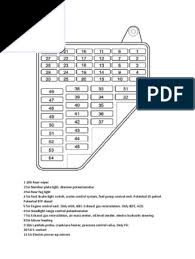 Polo sedan wiring diagram of the power supply control unit. Vw Polo 2008 Fuse Box Layout Diagram Audi Fog Lights Wiring Diagram 1982dodge Losdol2 Jeanjaures37 Fr