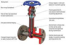 Bellows Seal Gate Valve | 필셉엔지니어링