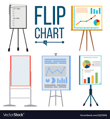 Flip Chart Set Office Whiteboard