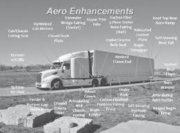 5 Technologies For Reducing The Power Demand Of Mhdvs Reducing Fuel Consumption And Greenhouse Gas Emissions Of Medium And Heavy Duty Vehicles Phase Two Final Report The National Academies Press