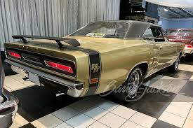 Image result for Cream 1969 Coronet