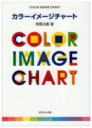 Color Combination Charts Nagumo 9784766111163 Amazon Com
