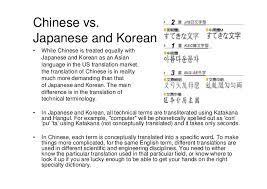 Here is the translation and the chinese traditional word for alphabet Chinese Basics And Translation Guide