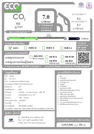 Research subaru xv car prices, specs, safety, reviews & ratings at carbase.my. Anyone Got Subaru Xv Experience Thailand Motor Discussion Thai Visa Forum