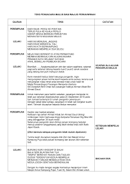 Check spelling or type a new query. Skrip Doa Untuk Pengantin Di Majlis Perkahwinan Nuring