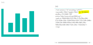 Use Svg Images In Power Bi Part 1 Dataveld