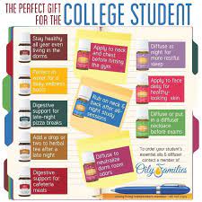 Pin On Oily Class Back To School Extravaganza