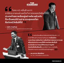 ส.ส.วิโรจน์ เคลื่อนไหวแล้วหลังเพจดังแฉอยู่เบื้องหลัง 'หมอไม่ทน' ล่าชื่อตะเพิด 'อนุทิน'. The Standard à¸à¸²à¸£à¸•à¸­à¸šà¹‚à¸• à¸ à¸™à¹ƒà¸™à¸ªà¸ à¸²à¸£à¸°à¸«à¸§ à¸²à¸‡ à¸­à¸™ à¸— à¸™ à¸Šà¸²à¸à¸§ à¸£à¸ à¸¥ Facebook