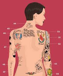 The Complete Guide To Ruby Rose S 50 Tattoos Ruby Rose Tattoo Ruby Rose Blue Rose Tattoos