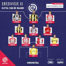 Detailed info include goals scored, top scorers, over 2.5, fts, btts, corners, clean sheets. Eredivisie Team Of The Month September Soccer