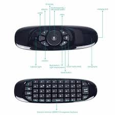 The speaker i own does not have an aux input but i have seen many tutorials on people adding them on to a cd player or through the tuner . Air Mouse Keyboard Wireless Remote Control And 50 Similar Items