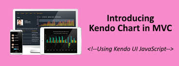 Introducing Kendo Chart In Mvc Using Kendo Ui Javascript