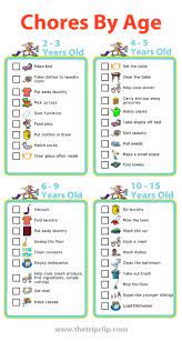 Free Printables Age Appropriate Chores For Kids Chores For Kids Printable Activities For Kids Kids Parenting