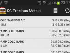 Uob Gold Silver 1 2 Free Download
