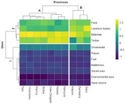 Image result for Physostigma mesoponticum