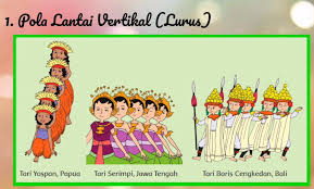 Check spelling or type a new query. Gambar Tari Saman Pola Lantai Visitbandaaceh Com