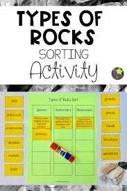 Students Use This Types Of Rocks Worksheet To Sort Names Of Common Igneous Sedimentary And Metamorp Rock Types Sorting Activities Sedimentary Rock Activities