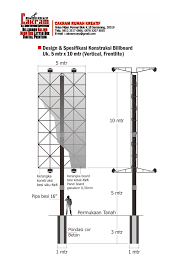 Check spelling or type a new query. Konstruksi Billboard Rumah Bumn