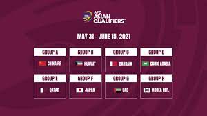 The first two rounds of qualifiers for the 2022 fifa world cup also act as qualifying rounds for the 2023 asian cup in china. Centralised Venues For Asian Qualifiers Confirmed Football News Fifa World Cup 2022
