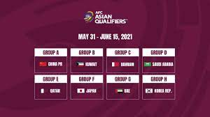 The 2023 afc asian cup / 2022 fifa world cup qualifications draw for asia will be made on april 17th at the afc headquarters in kuala lumpur. if the world cup 2022 increases to 48 teams, with afc receiving 8.5 spots, i would assume the qualification path would change from the current 3 round. Centralised Venues For Asian Qualifiers Confirmed Football News Fifa World Cup 2022