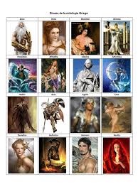 Es el conjunto de mitos y leyendas pertenecientes a los antiguos griegos que tratan de sus dioses y héroes, la naturaleza del mundo y los orígenes y significado de sus propios cultos y prácticas rituales. Dioses De La Mitologia Griega
