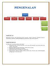 Manakala penduduk yg tidak mahu bersukutu dgn dajjal, mereka akan tetap berada dlm kebuluran dan kesusahan. Kupdf Com Nota Mikroekonomi Stpm Penggal 1 Bab 1 Pdf Pengenalan Definisi Ilmu Ekonomi Sumber Ekonomi Faktor Pengeluaran Kehendak Manusia Masalah Asas Course Hero