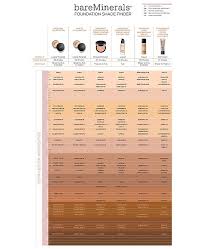 Bare Minerals Matte Shade Chart Best Picture Of Chart