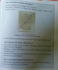 Jawaban Buku Paket Ipa Kelas 8 Semester 2 Aktivitas 11 2 Halaman 170 171 Brainly Co Id