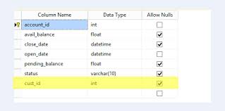 column name in sql server database