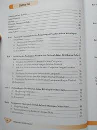 Maybe you would like to learn more about one of these? 93 Gambar Buku Esps Matematika Kelas 5 Kekinian Gambar Pixabay
