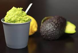 Guacamole Au Thermomix Simplissime Express Yummix