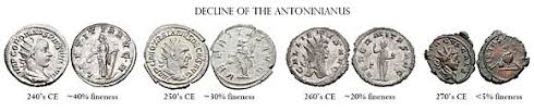 Roman Currency Wikipedia