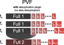 We did not find results for: Incremental Backup Software From Bacula Differential Backup Software