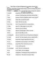 Whole class reviews the answers when finished. The 8 Parts Of Speech Diagnostic Assessment Answer Key