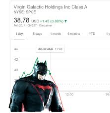 For press related inquires please email us at press@stopelon.space. Proof That Spce Is Past Its Prime Wallstreetbets