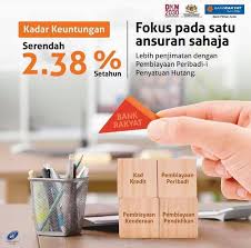 Pembiayaan peribadi bank rakyat medan gopeng. Himpunkan Pembiayaan Peribadi Bank Rakyat Medan Gopeng Facebook