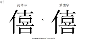 In english we have 26 letters in the alphabet, in russian we have 33 in the cyrillic alphabet, but… there is no such thing as the chinese alphabet. The Chinese Alphabet Part 1 Of 14 Youtube