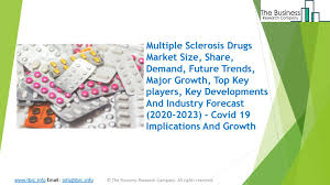 However, women are up to 3 times more likely to get it than men. Multiple Sclerosis Drugs Market Size Demand Growth Analysis And Forecast To 2023 By Sreeramakrishna Tbrc Issuu