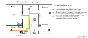 однолинейная схема электроснабжения частного дома 15 квт 380в скачать Shema Elektroprovodki V Chastnom Dome Na 220 V