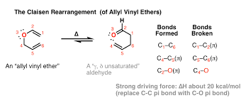 The Cope And Claisen Rearrangements Master Organic Chemistry A vinyl compound is any organic compound that contains a vinyl group ( preferred iupac name ethenyl ). the cope and claisen rearrangements